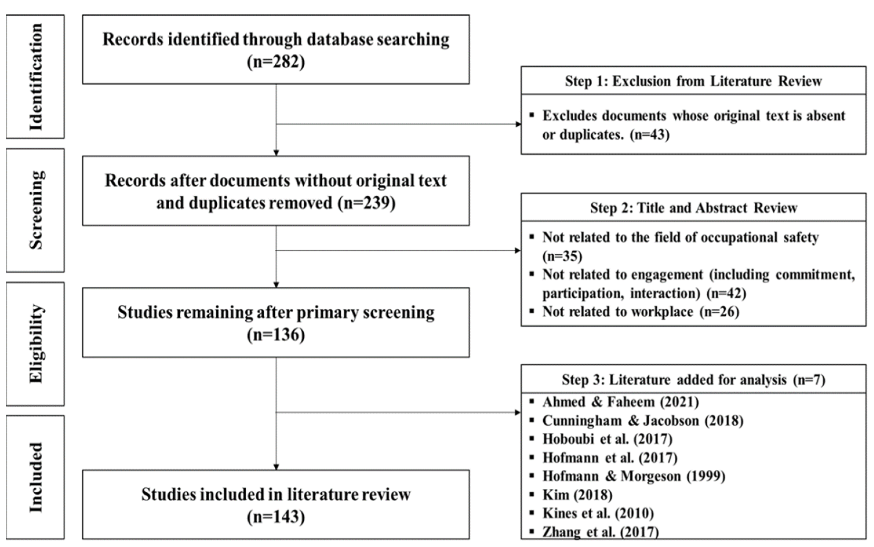 Safety 08 00024 g001