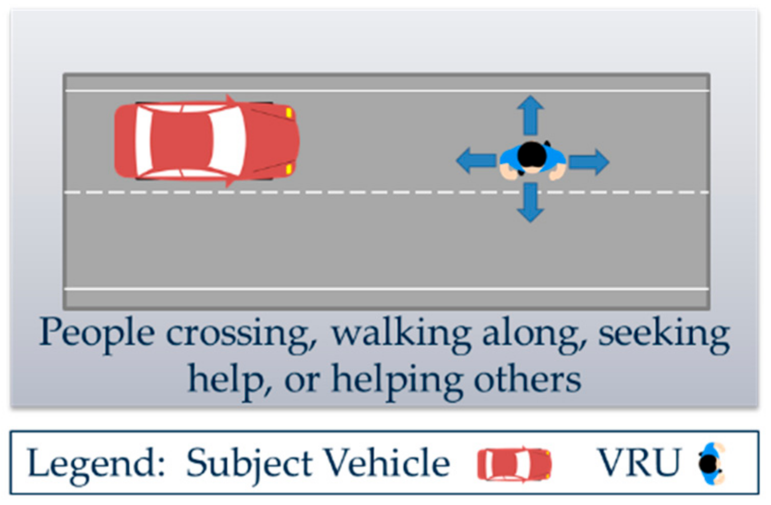 Safety 08 00026 g003