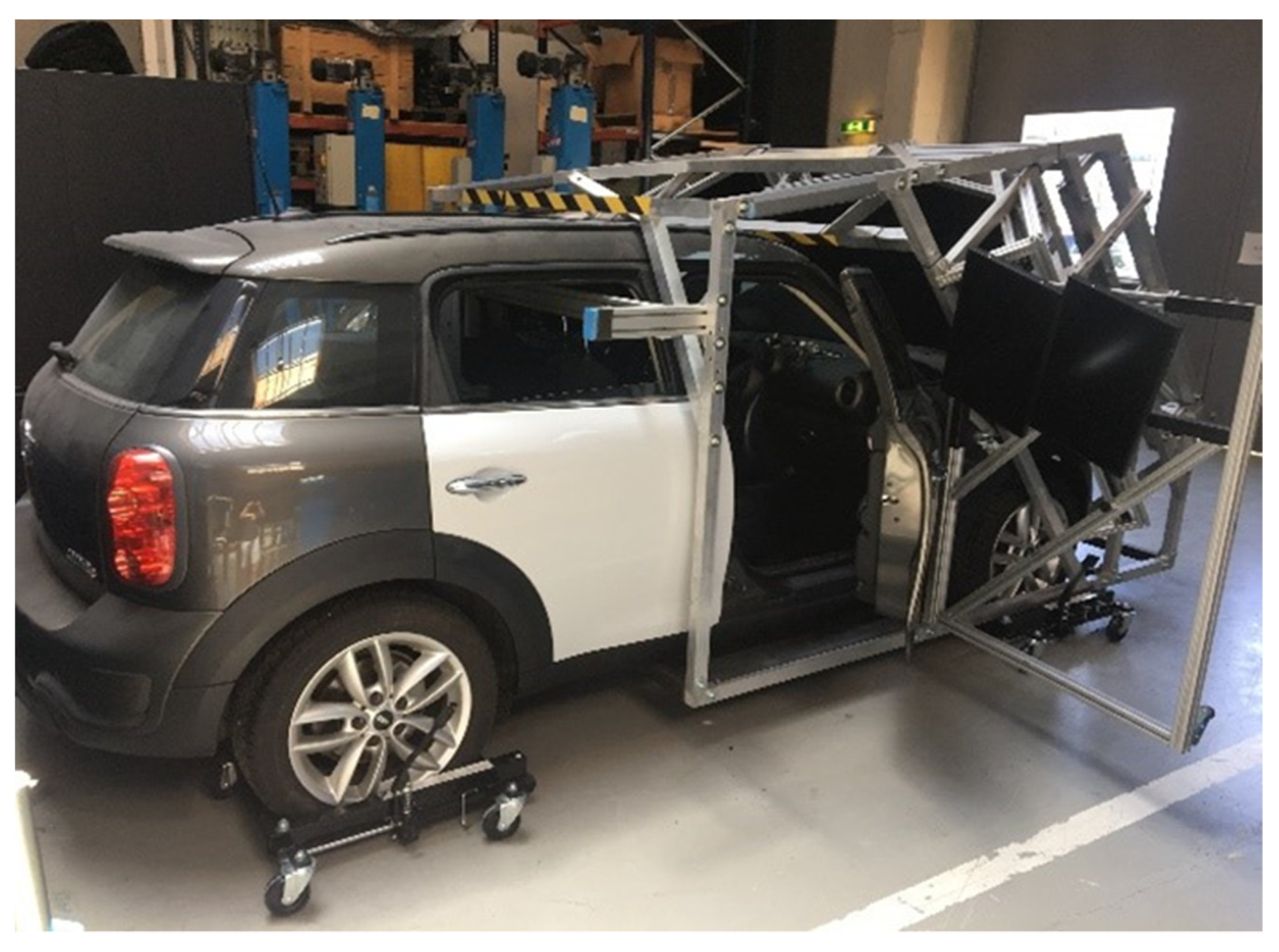 Safety 08 00030 g001