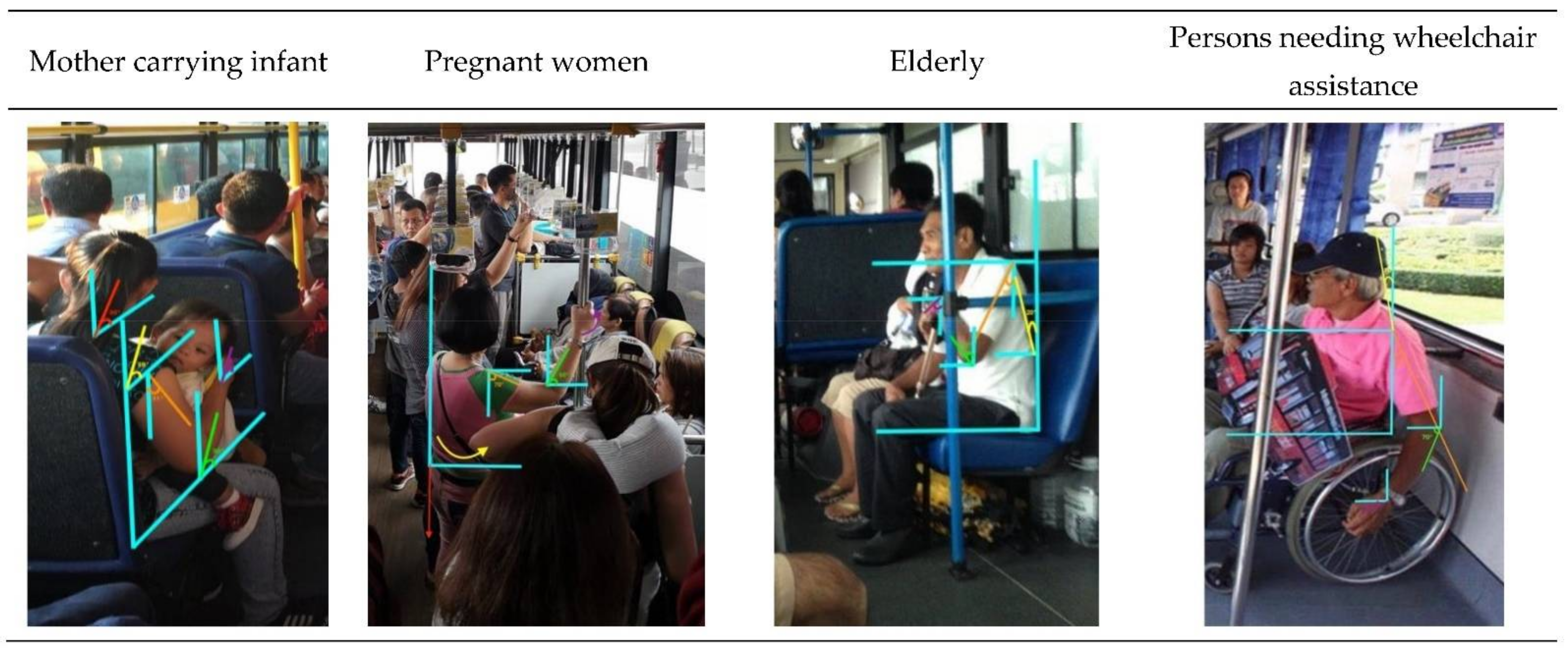 Safety 08 00033 g001