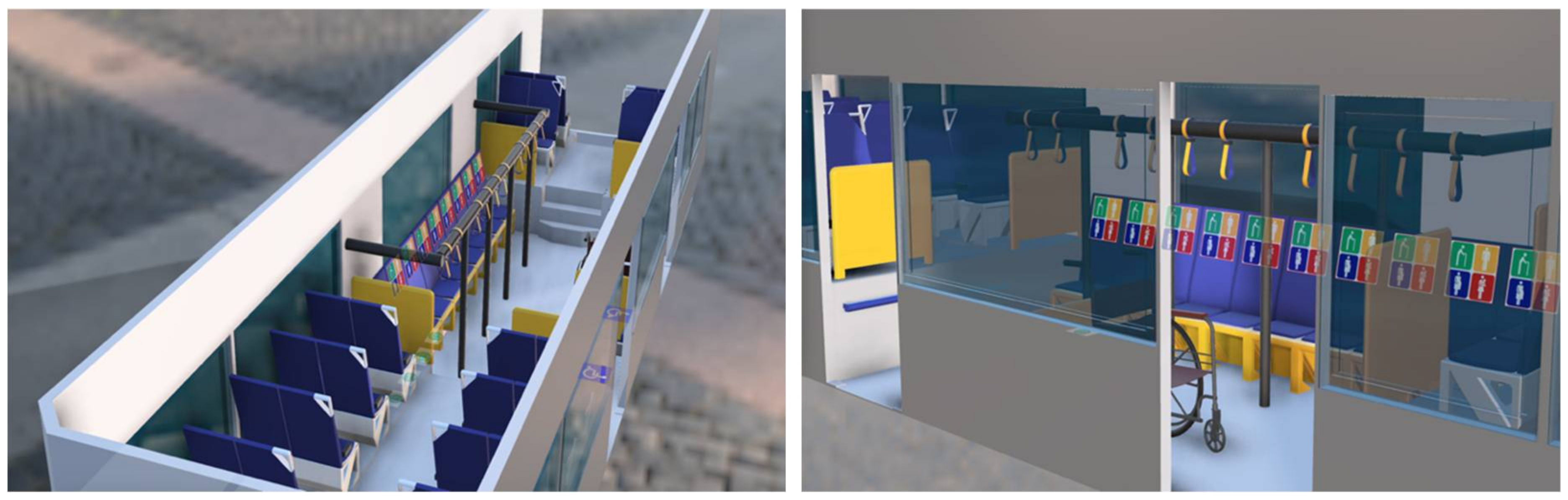 Safety 08 00033 g003