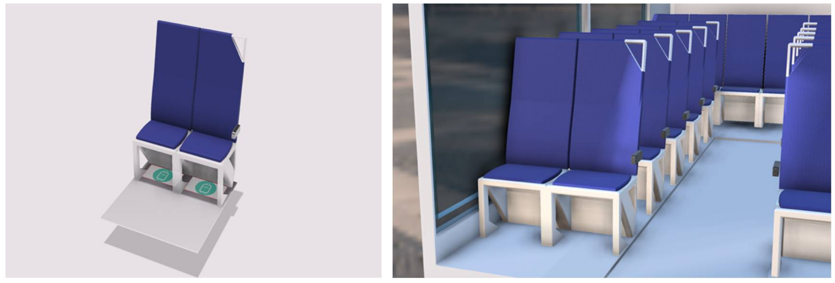 Safety 08 00033 g005