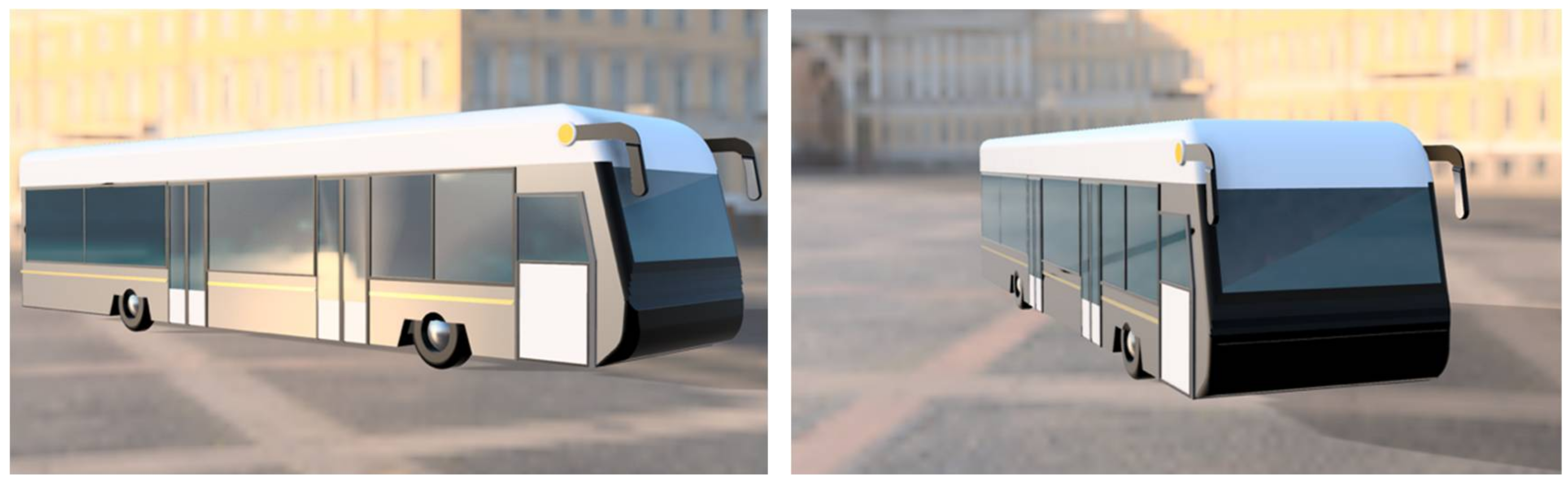 Safety 08 00033 g006