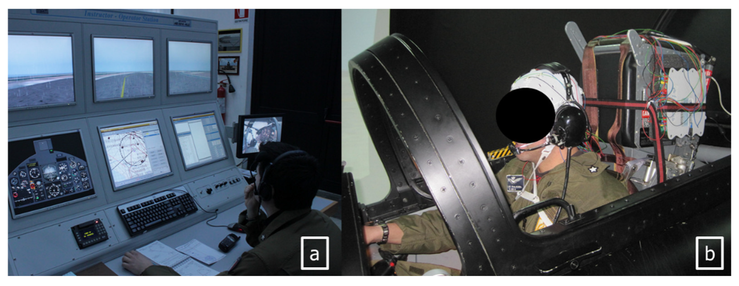 Safety 08 00038 g001