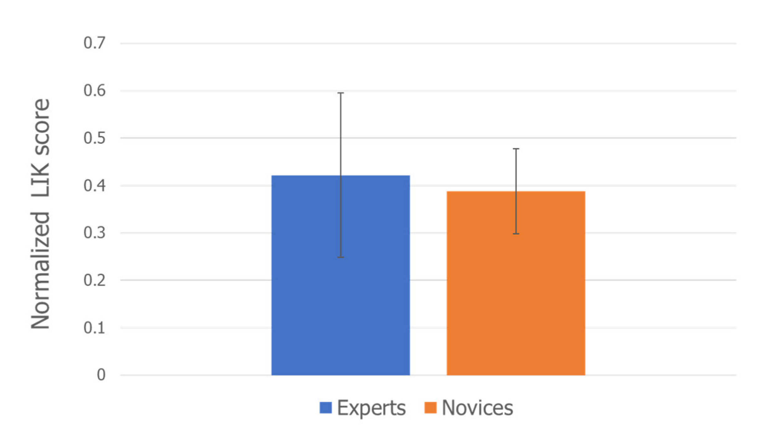 Safety 08 00038 g003