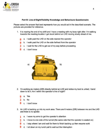 Safety 08 00052 g0a2 550