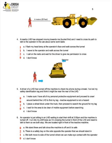 Safety 08 00052 g0a3 550