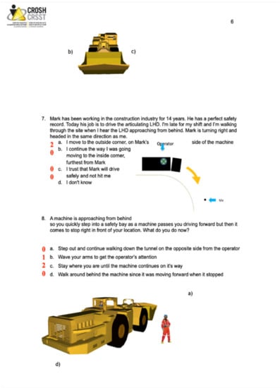 Safety 08 00052 g0a4 550