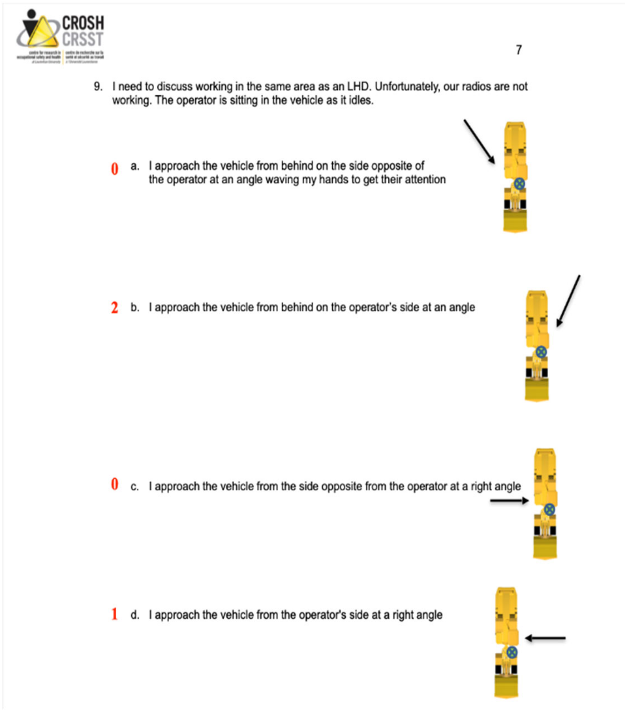 Safety 08 00052 g0a5