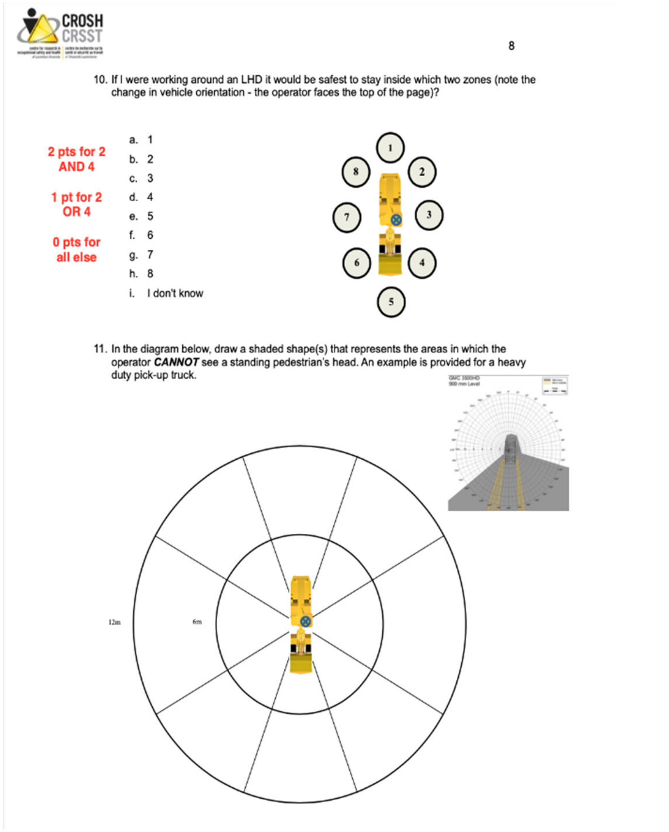 Safety 08 00052 g0a6