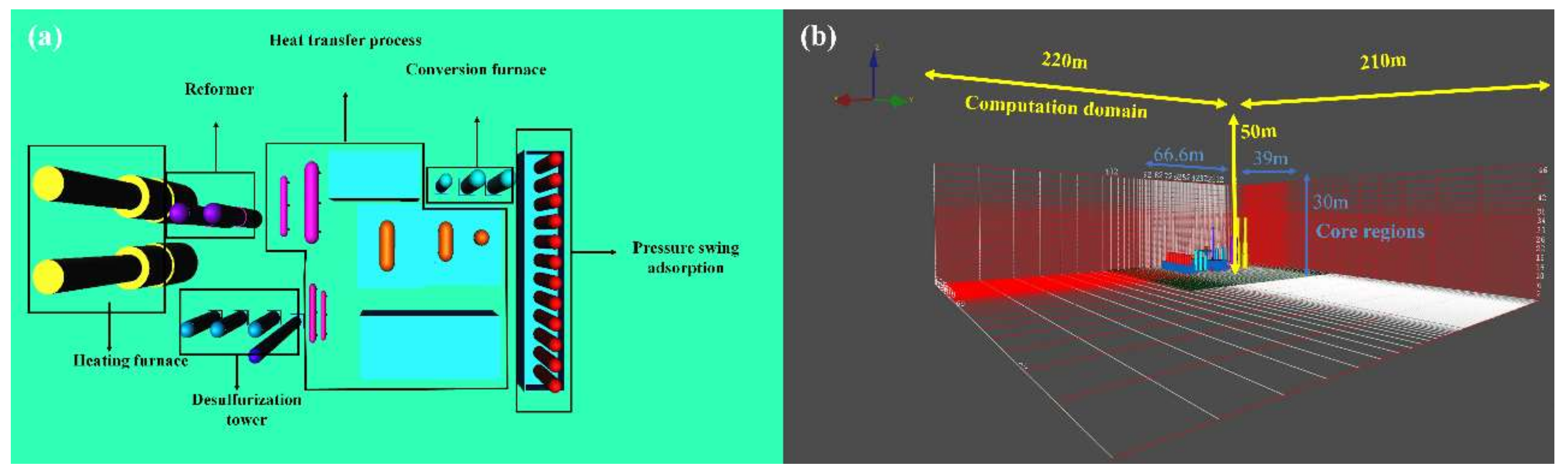 Safety 08 00053 g001
