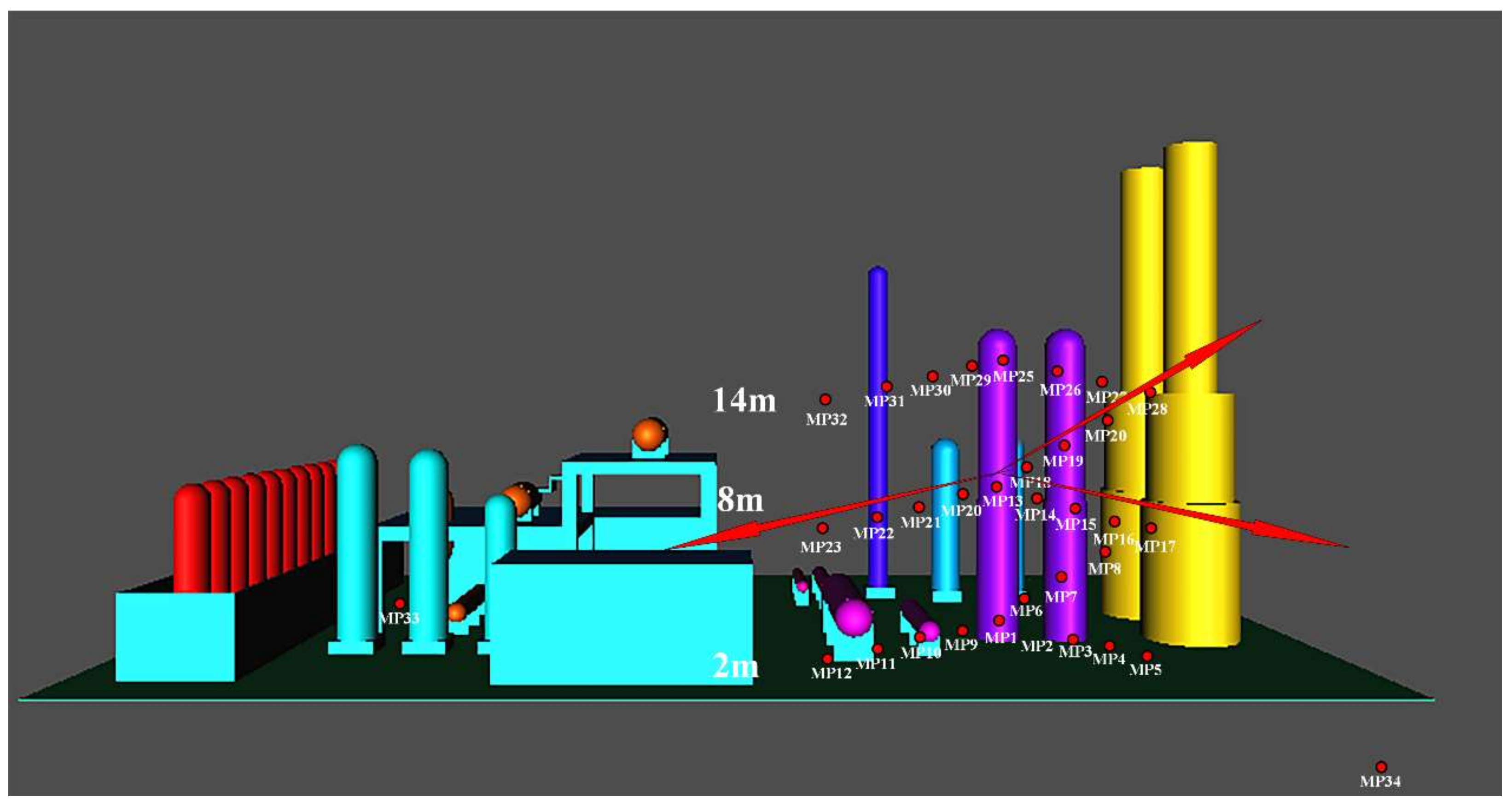 Safety 08 00053 g002