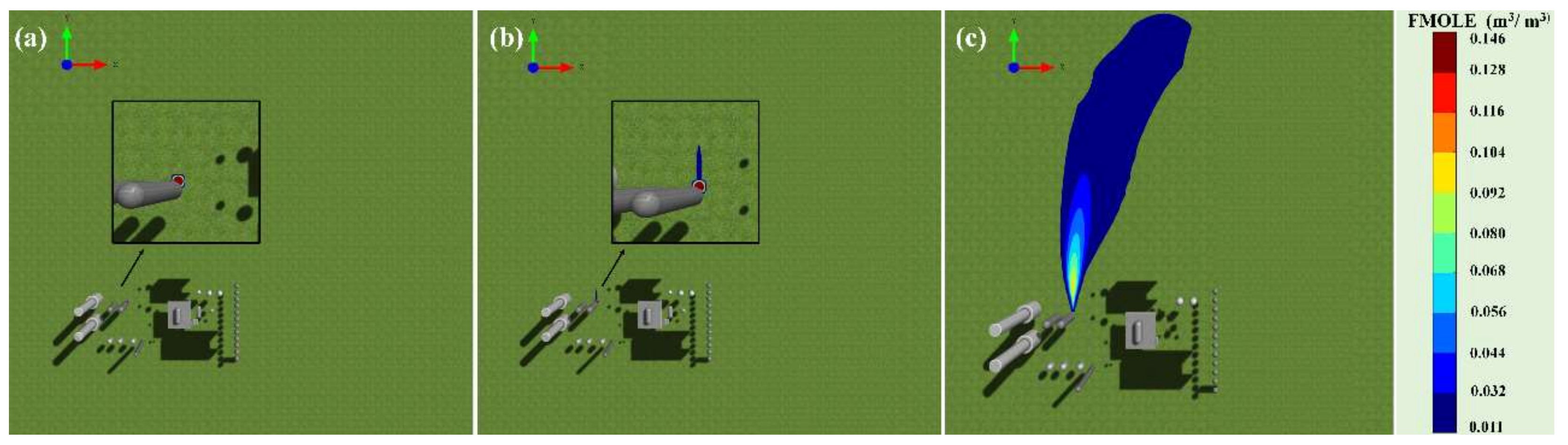 Safety 08 00053 g004