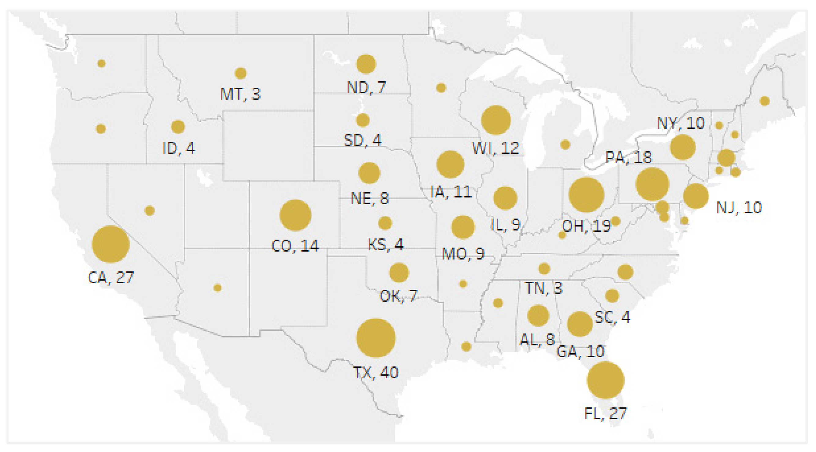 Safety 08 00056 g001