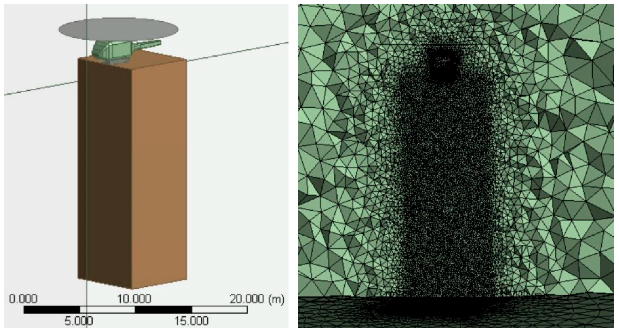 Safety 08 00069 g006