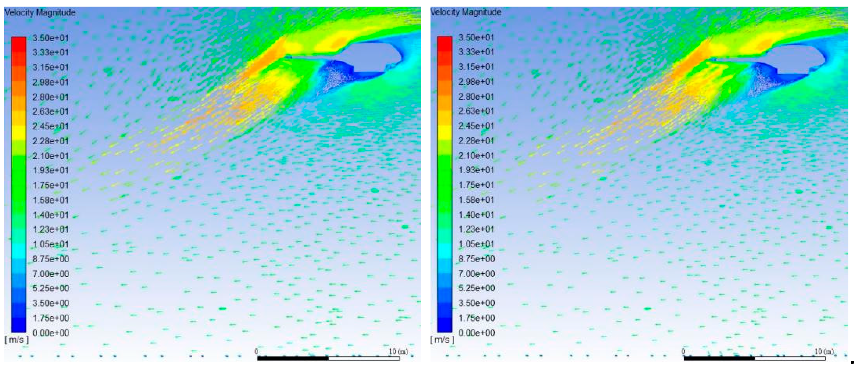 Safety 08 00069 g010