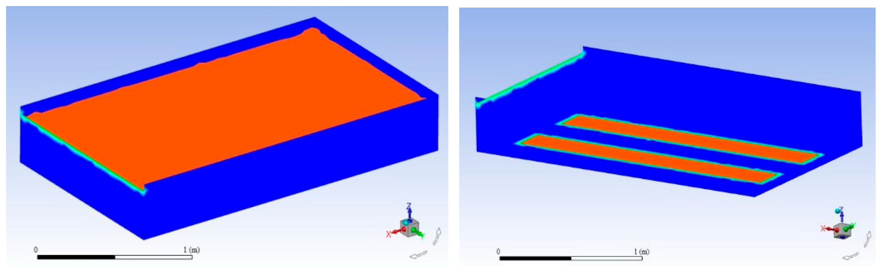 Safety 08 00069 g013