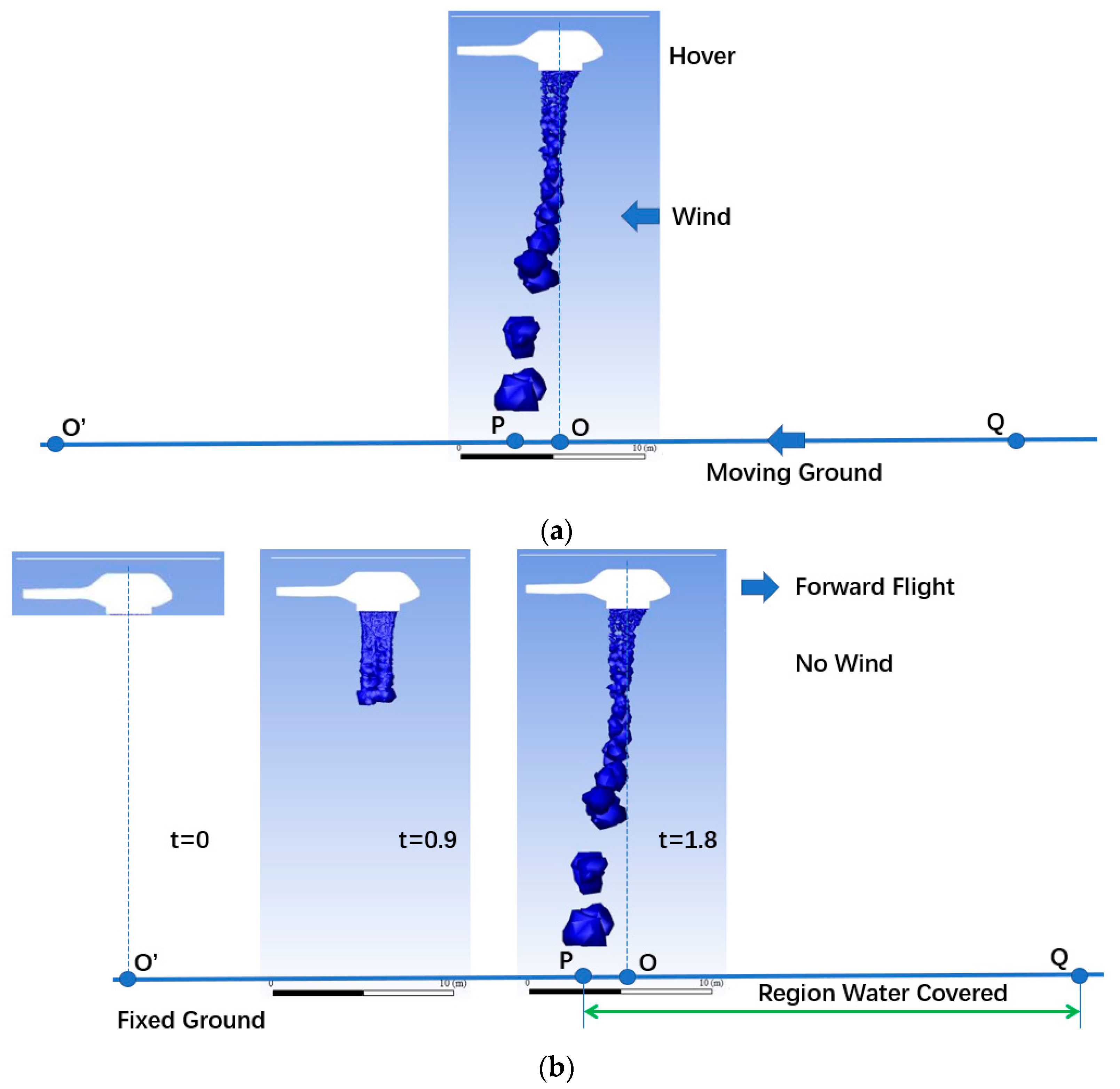 Safety 08 00069 g027