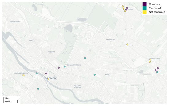 Safety 08 00070 g0a1