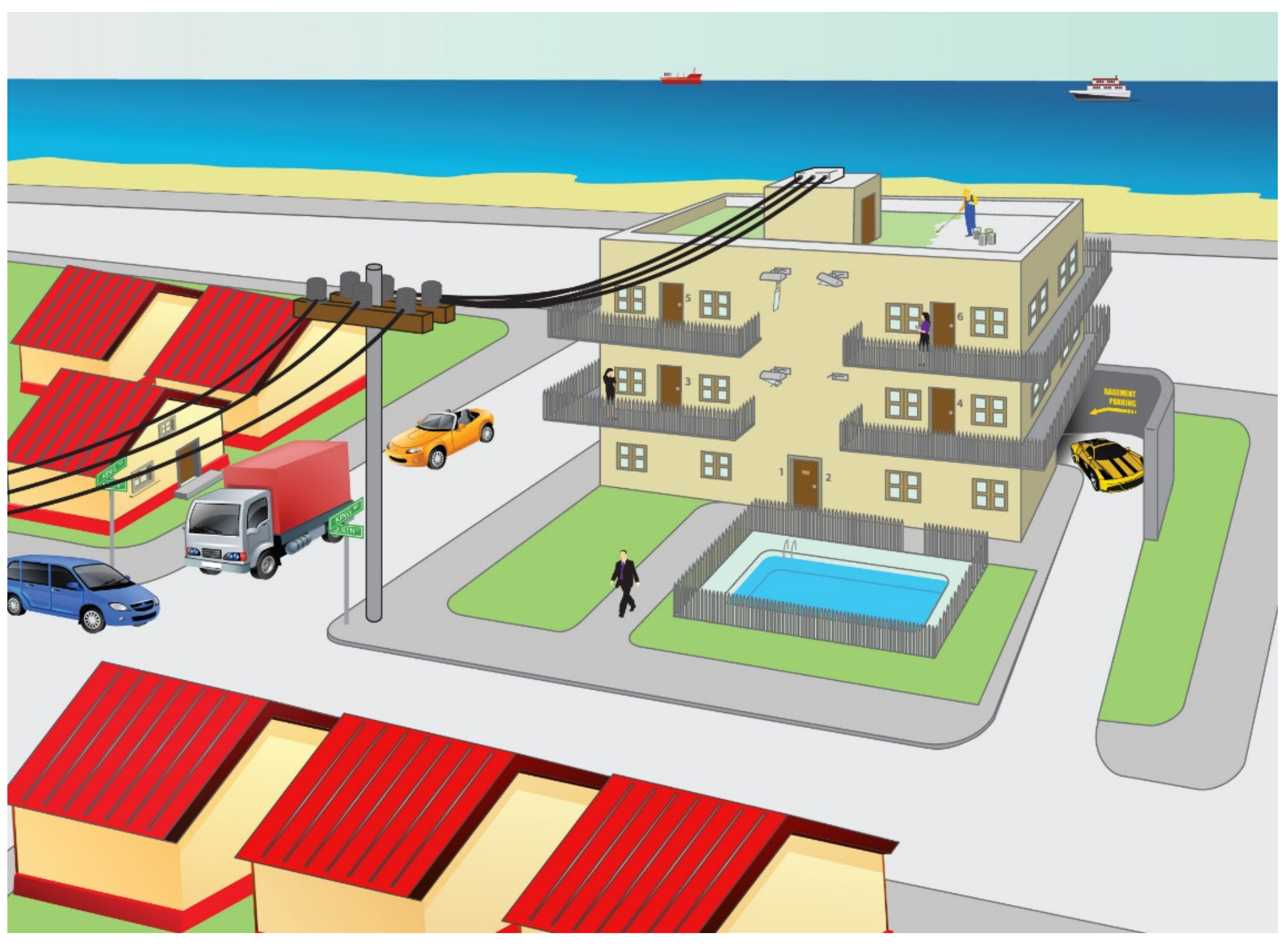 Safety 08 00071 g002 Safety 08 00071 g002