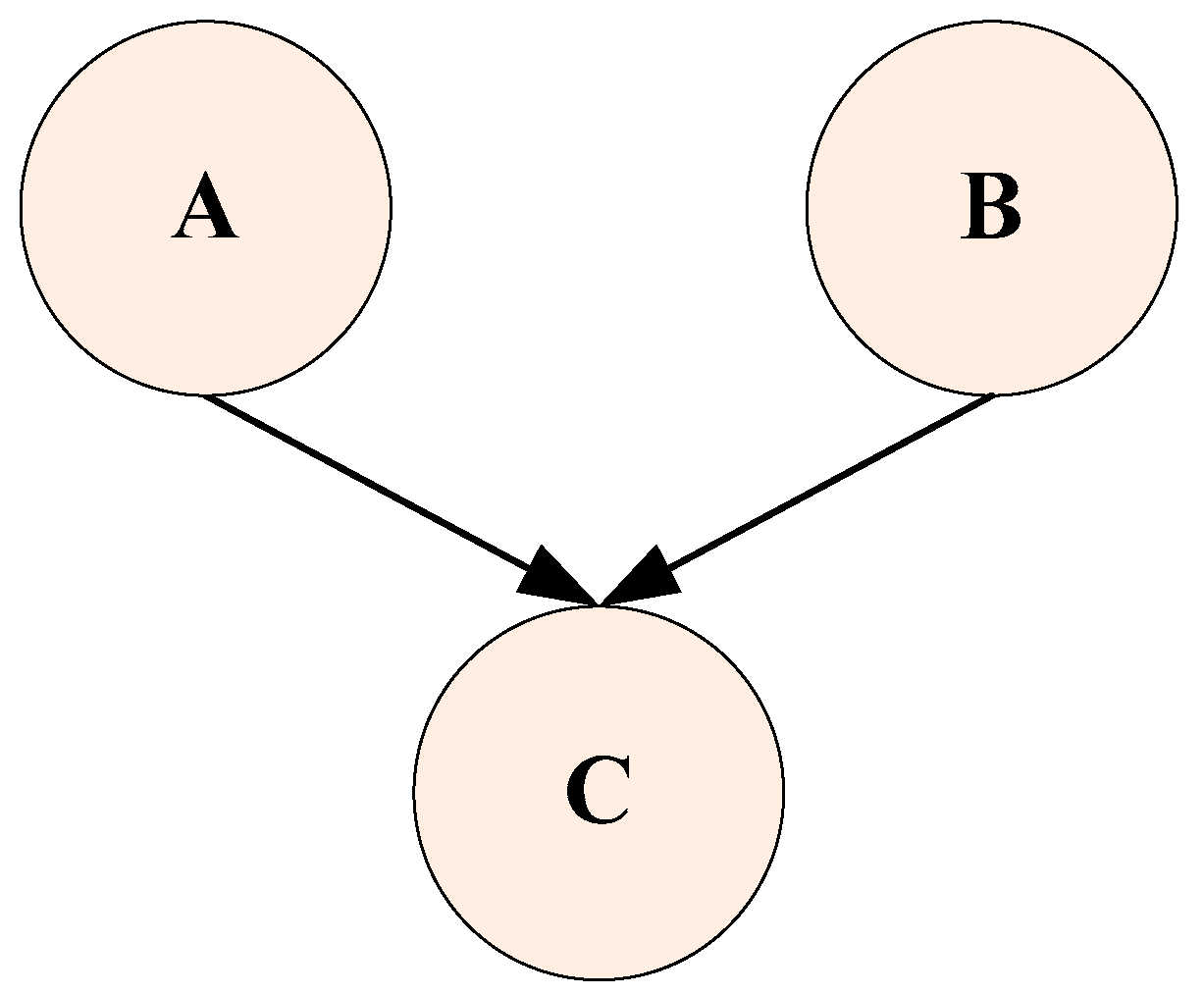 Safety 08 00079 g001