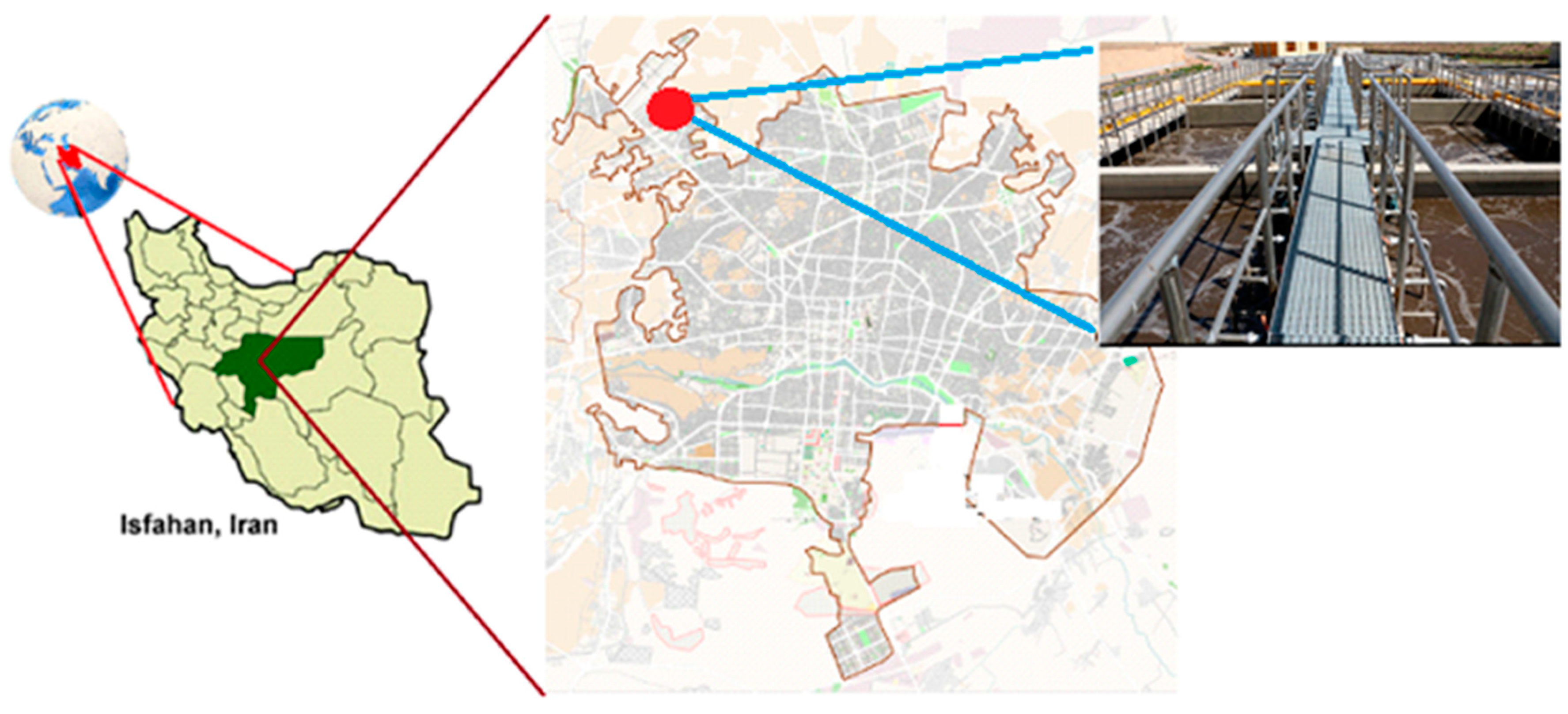 Safety 08 00079 g004