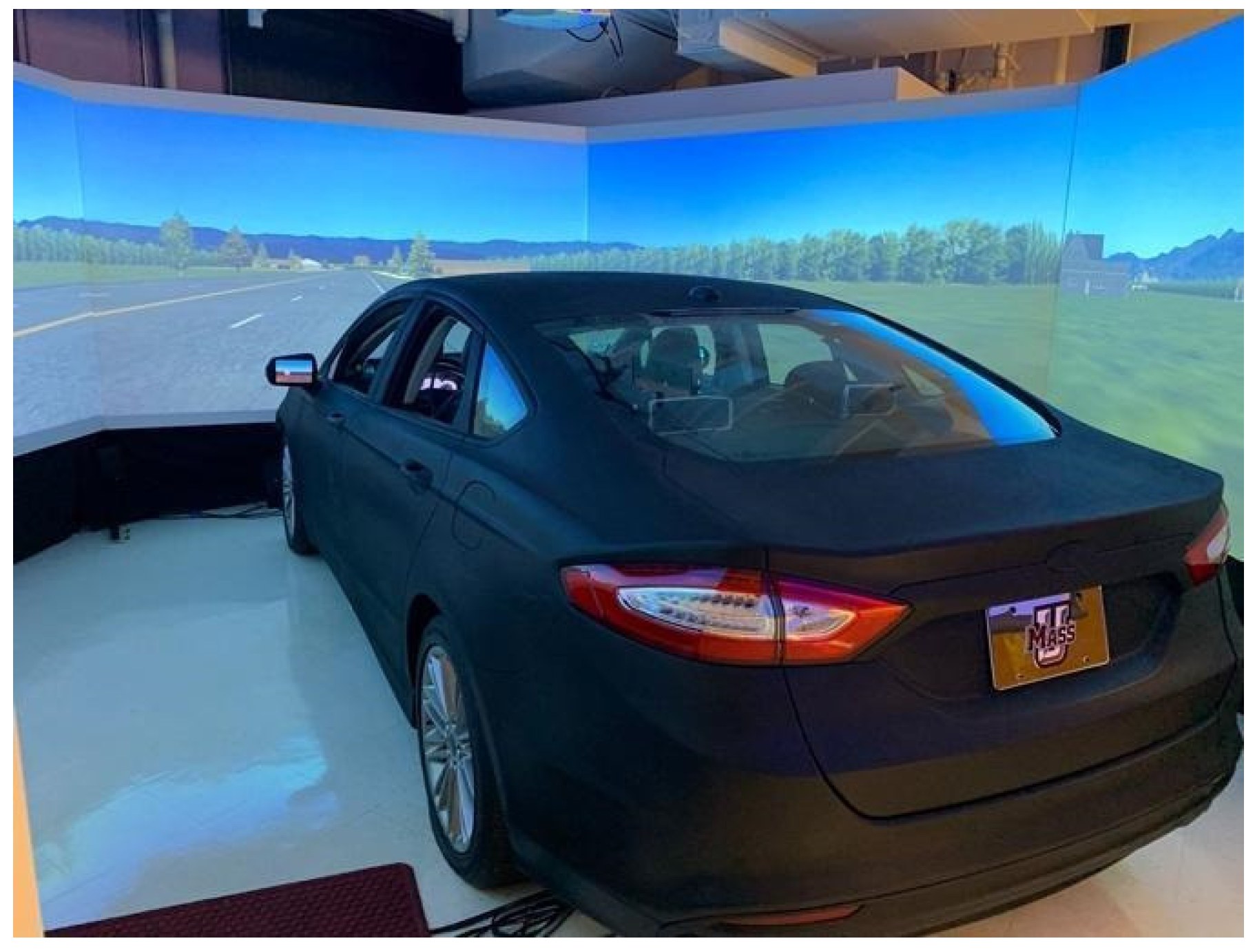 Safety 09 00005 g001