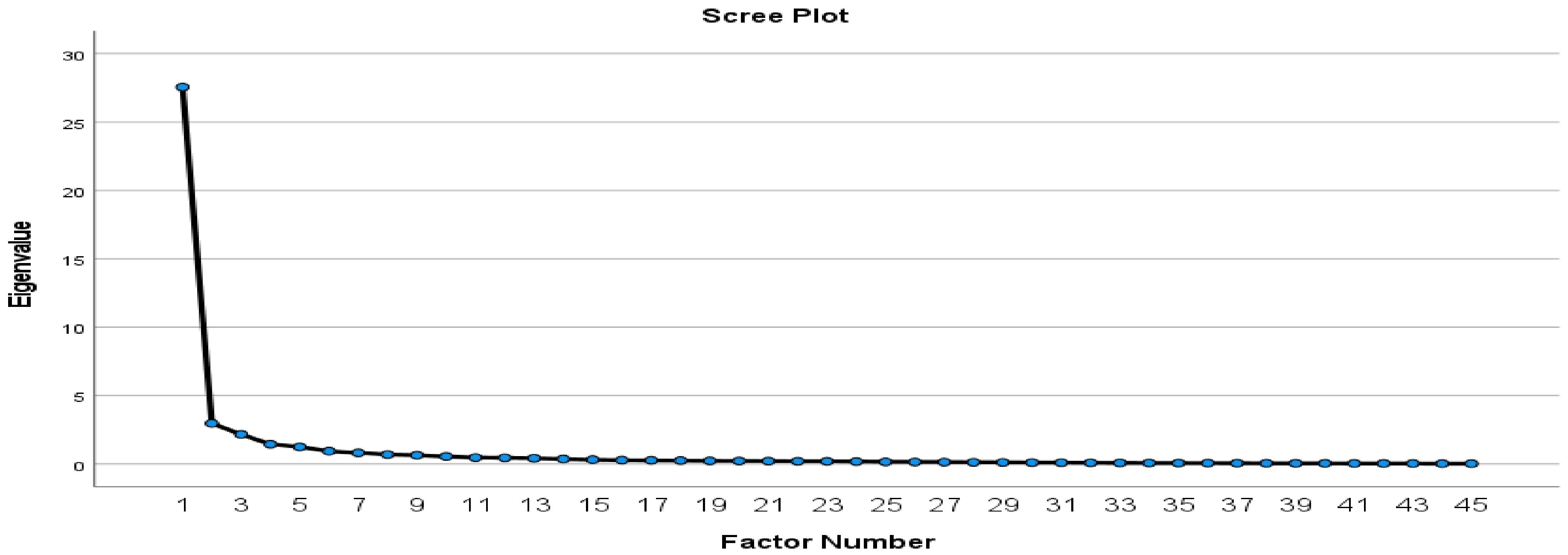 Safety 09 00008 g002