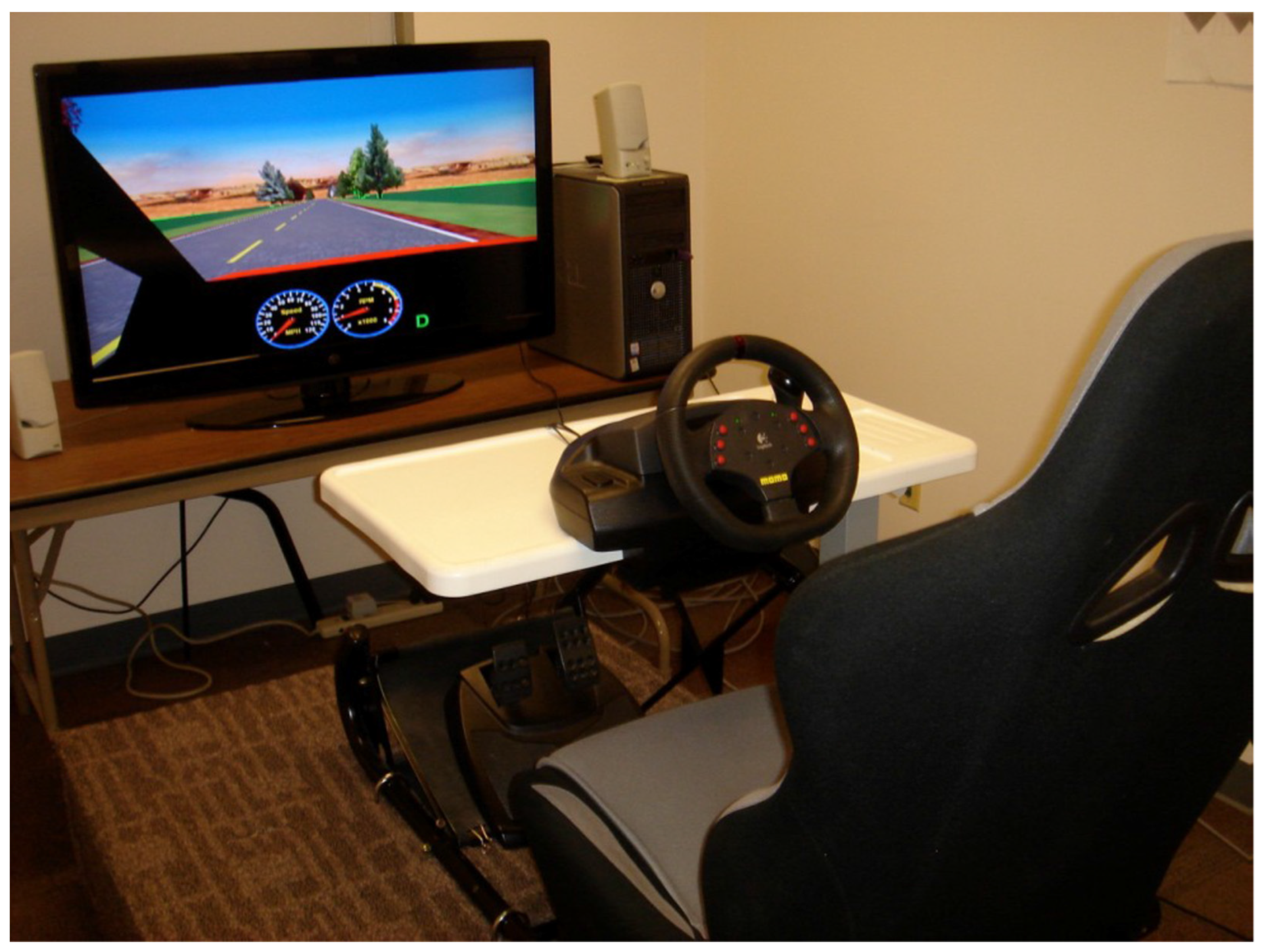 Safety 09 00011 g001 Safety 09 00011 g001