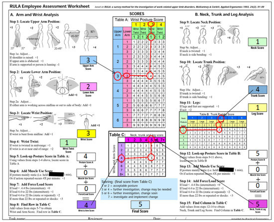 Safety 09 00016 g0a2