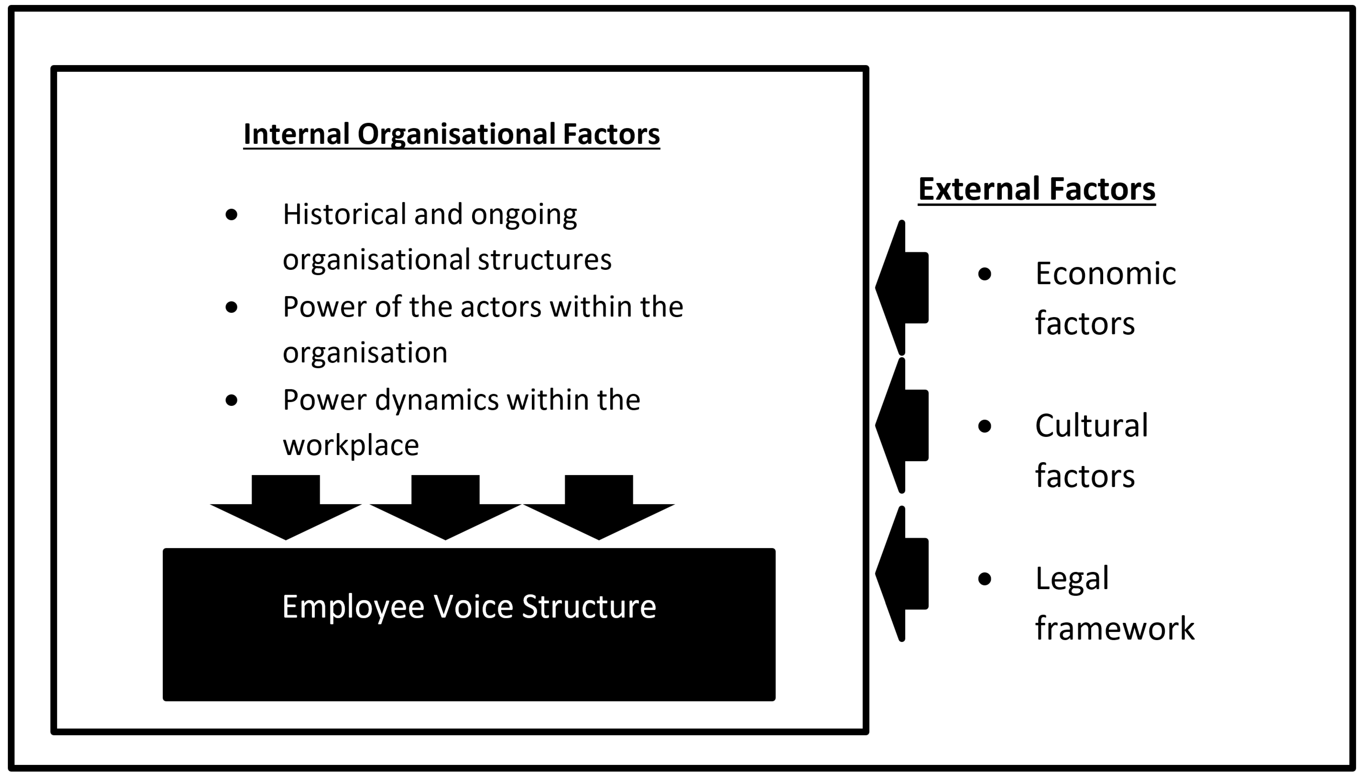 Safety 09 00025 g001