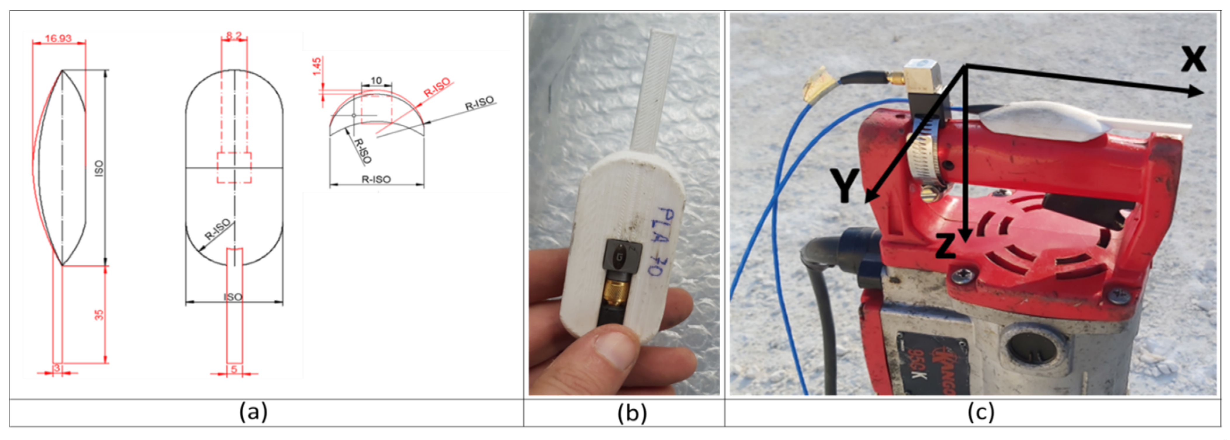 Safety 09 00027 g001