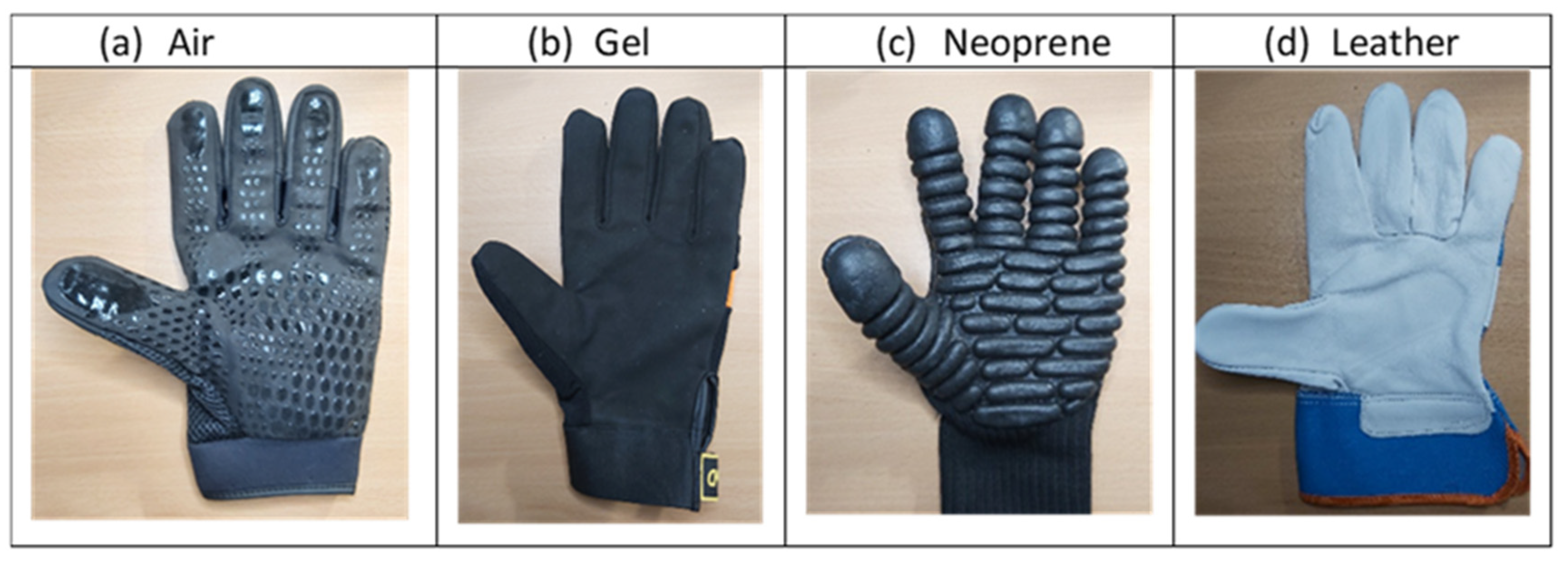 Safety 09 00027 g002