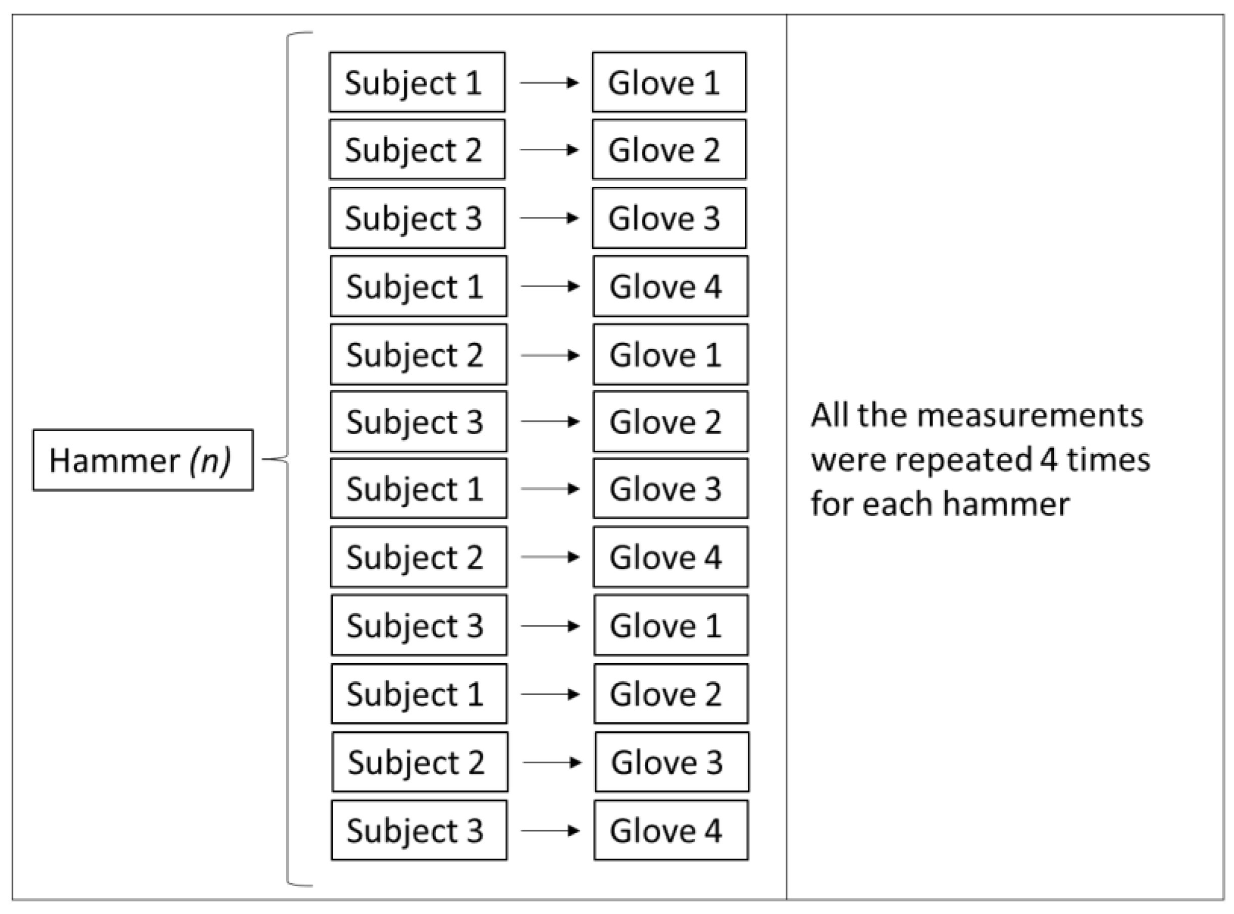 Safety 09 00027 g004