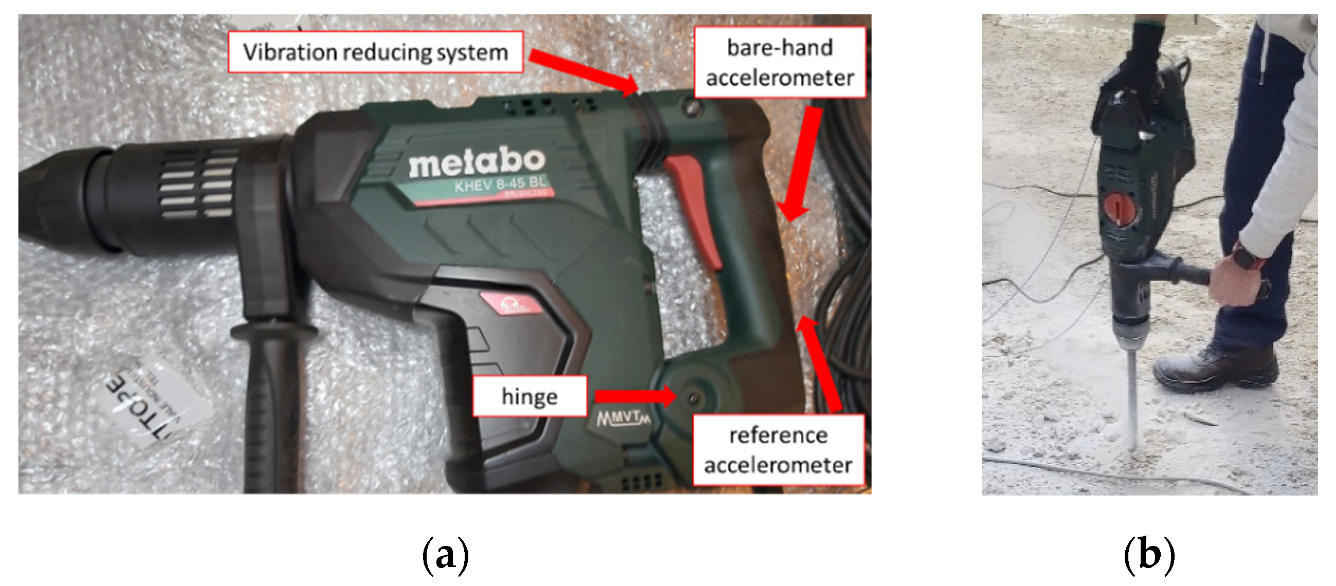 Safety 09 00027 g006