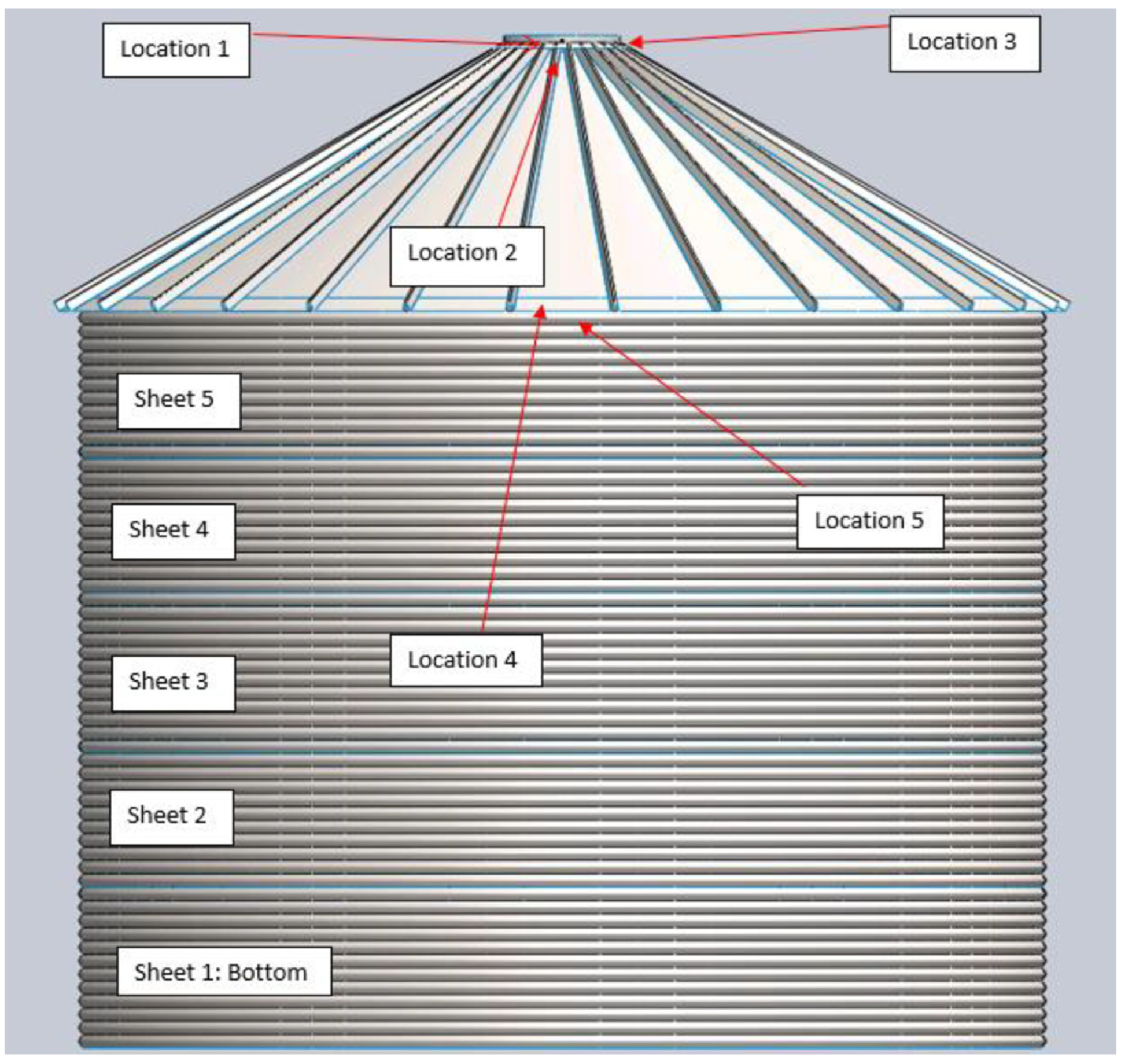 Safety 09 00028 g003