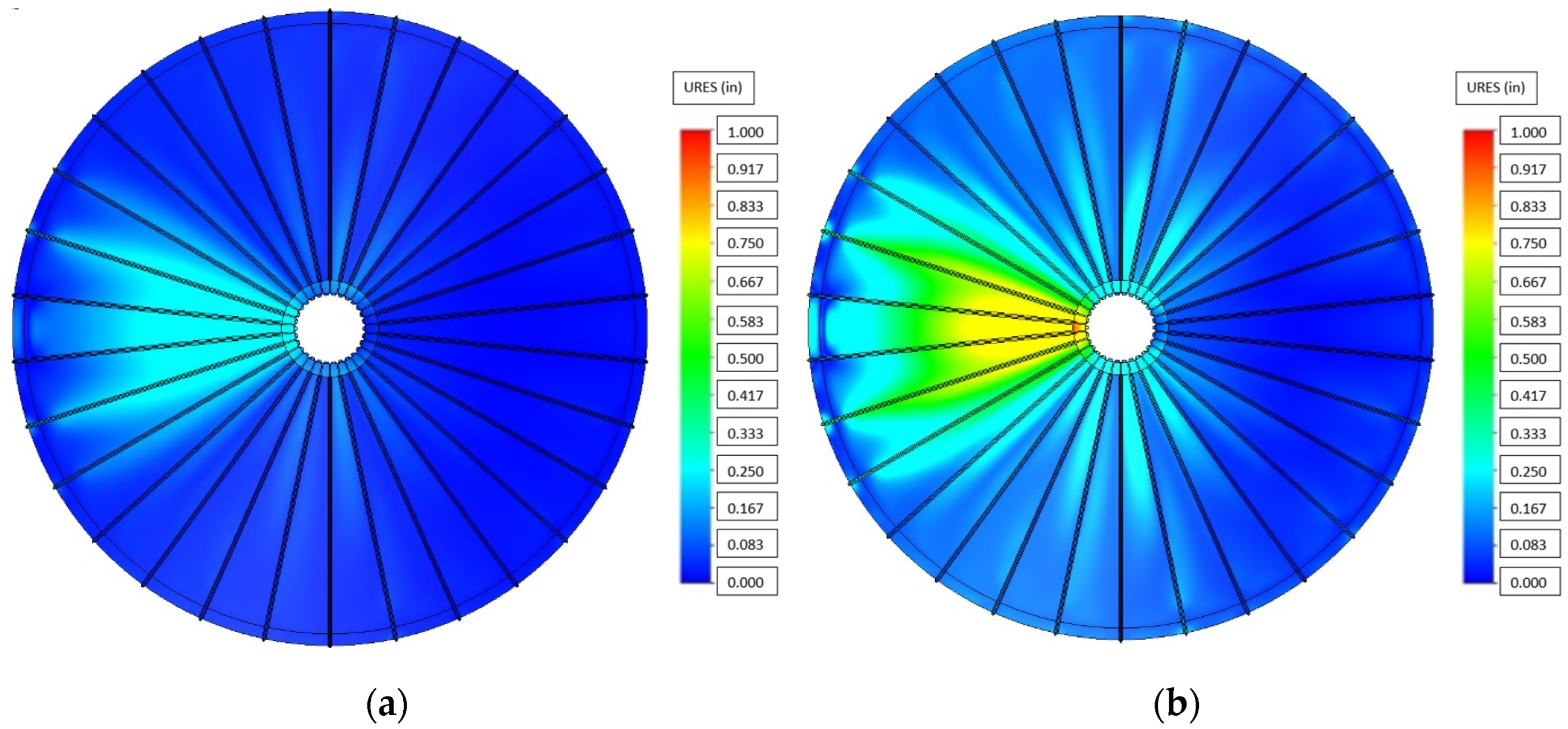 Safety 09 00028 g006
