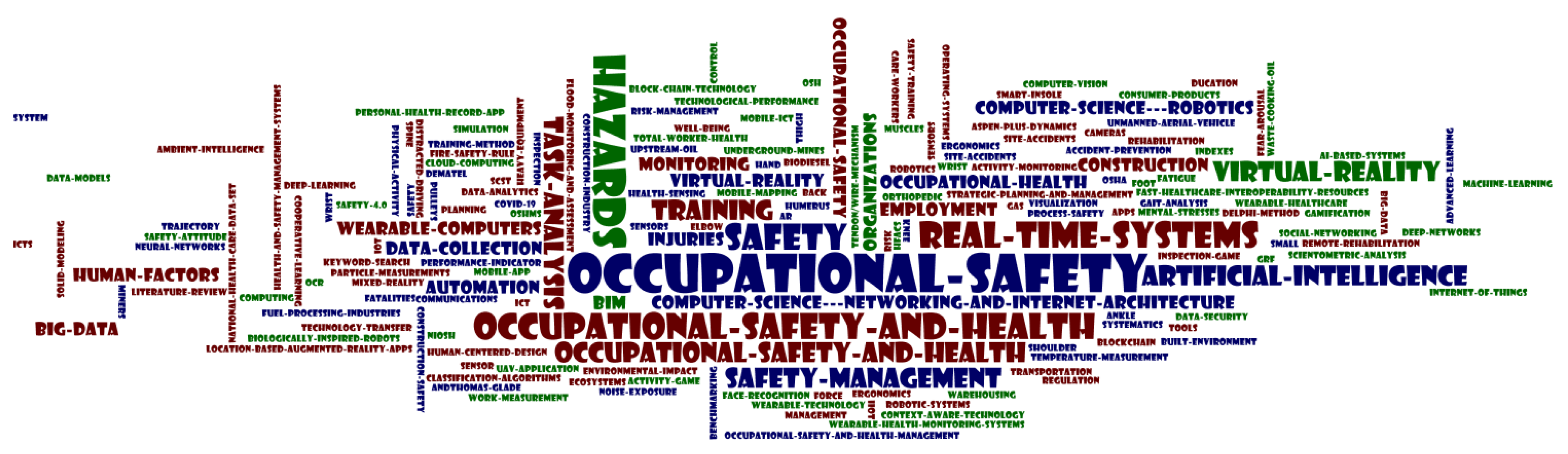 Safety 09 00035 g008