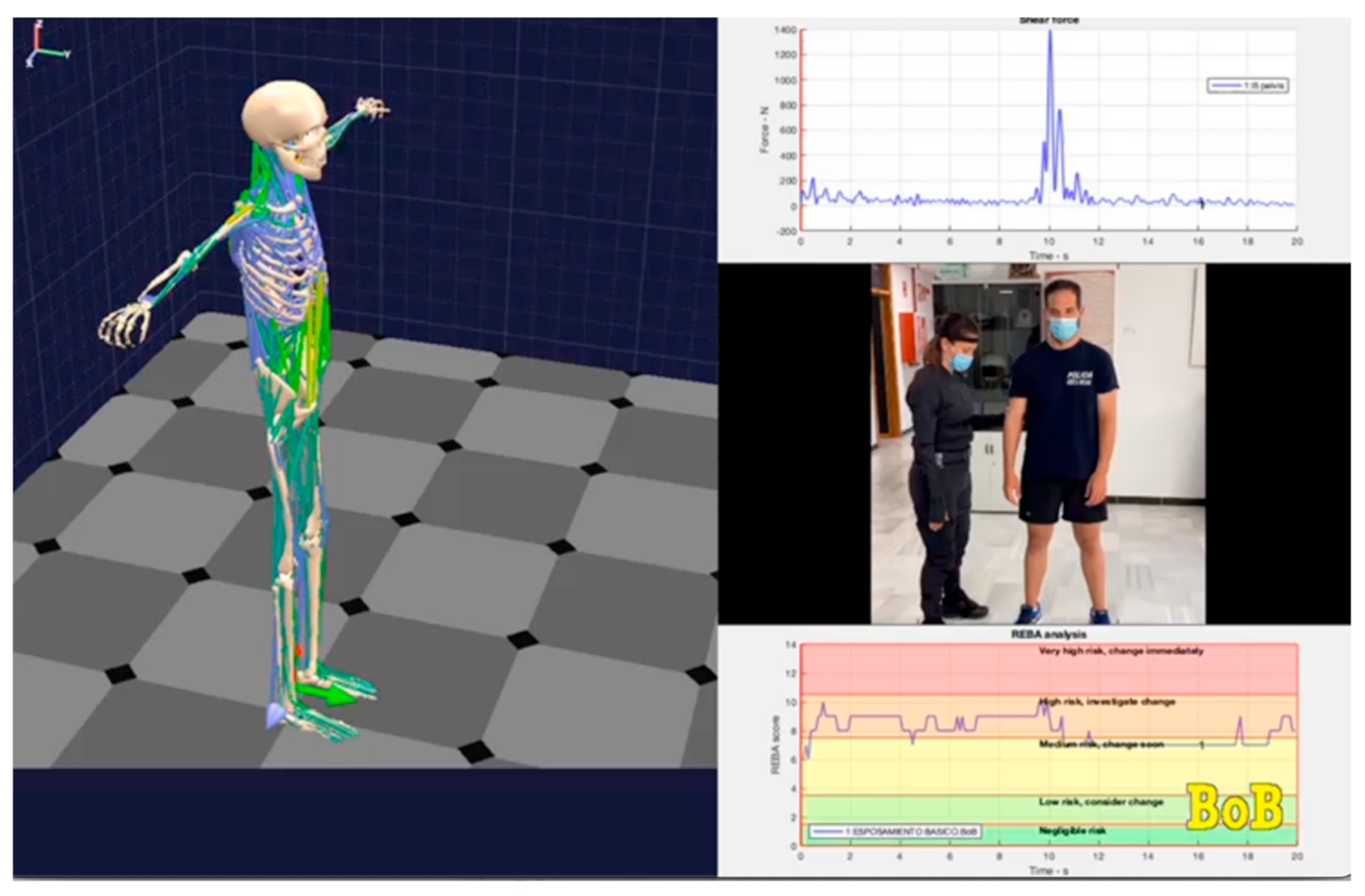 Safety 09 00039 g002