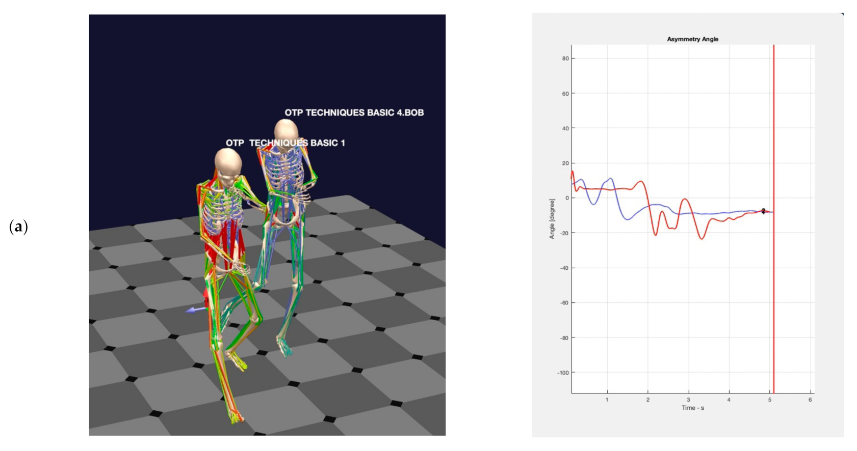 Safety 09 00039 g006a