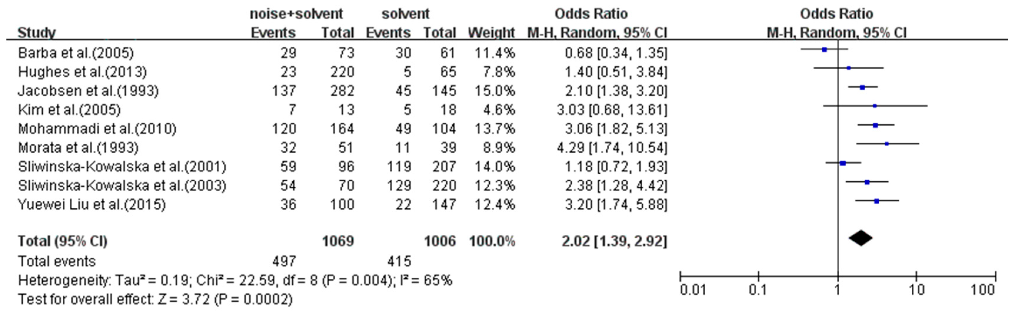 Safety 09 00071 g004