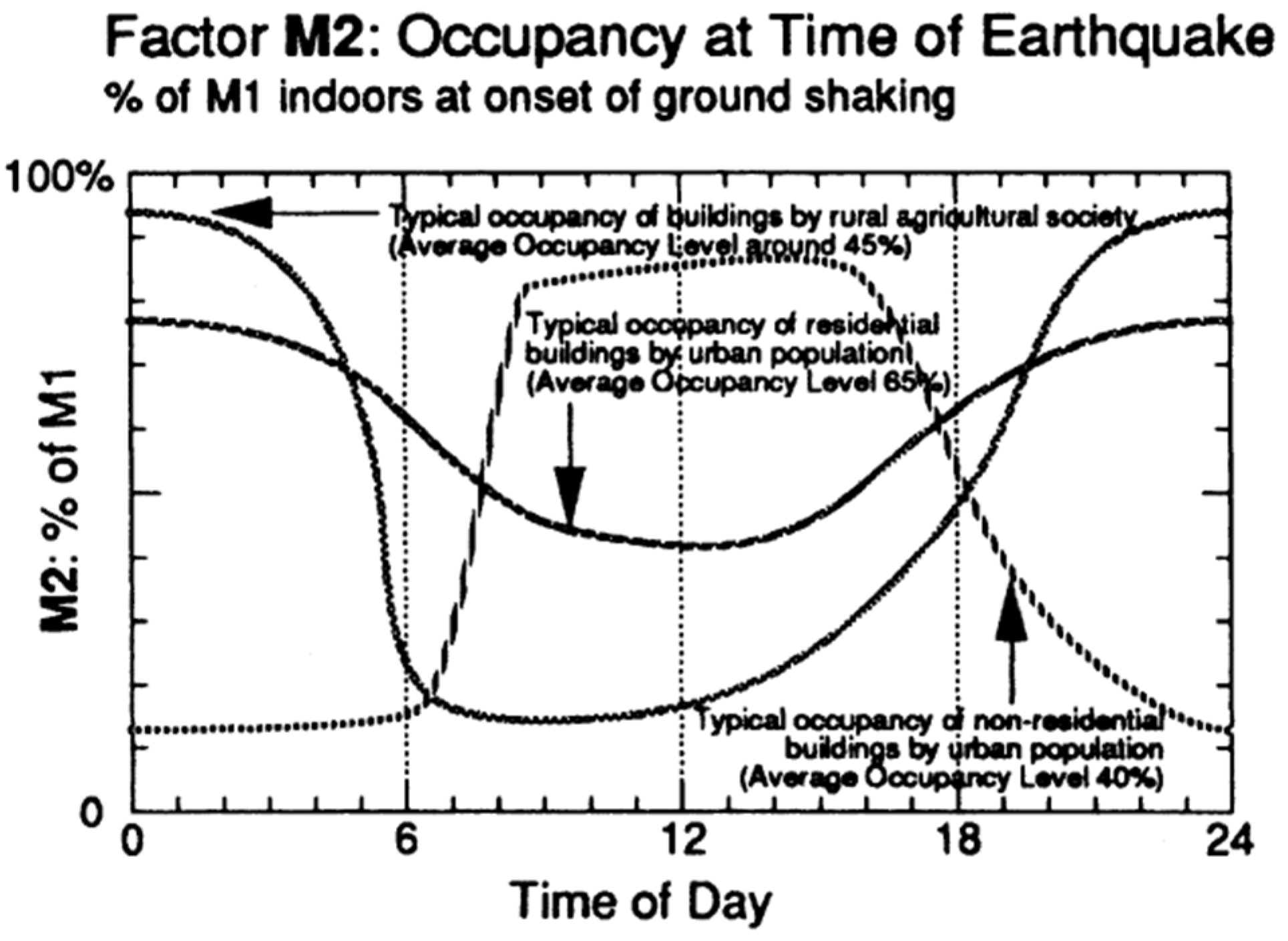 Safety 09 00082 g002
