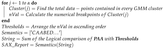 Safety 10 00009 i002