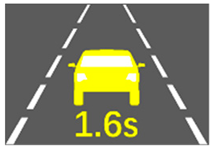 Safety 10 00010 i003