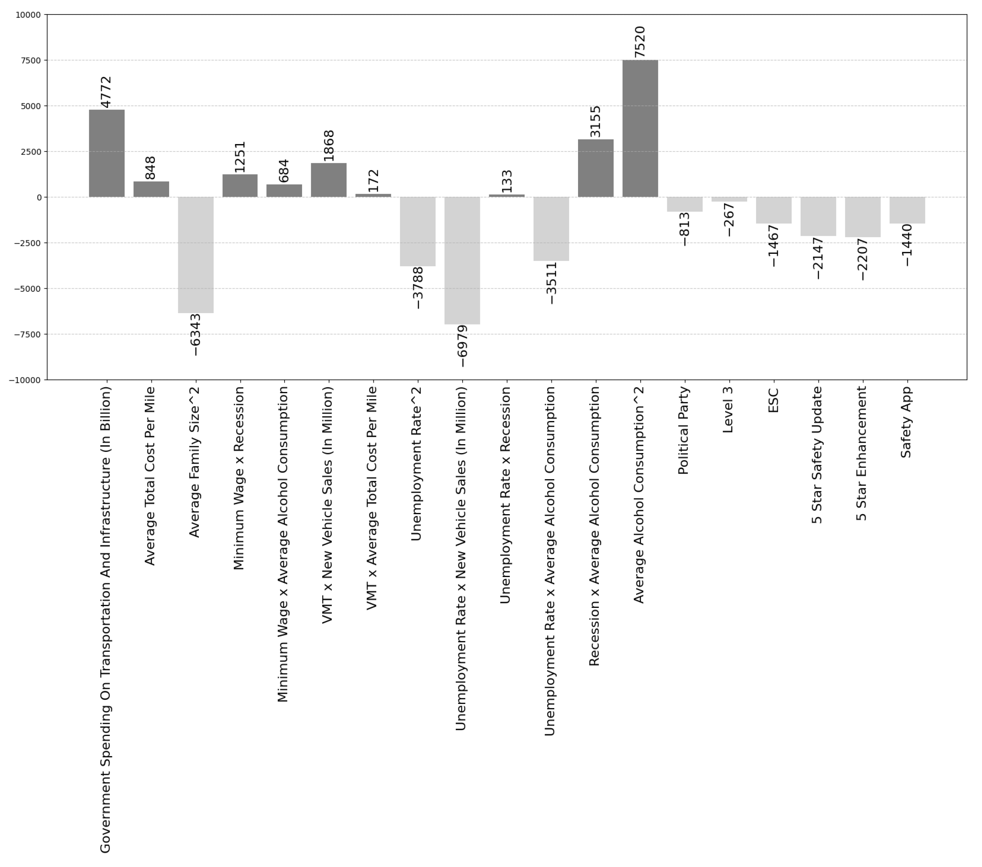 Safety 10 00011 g002