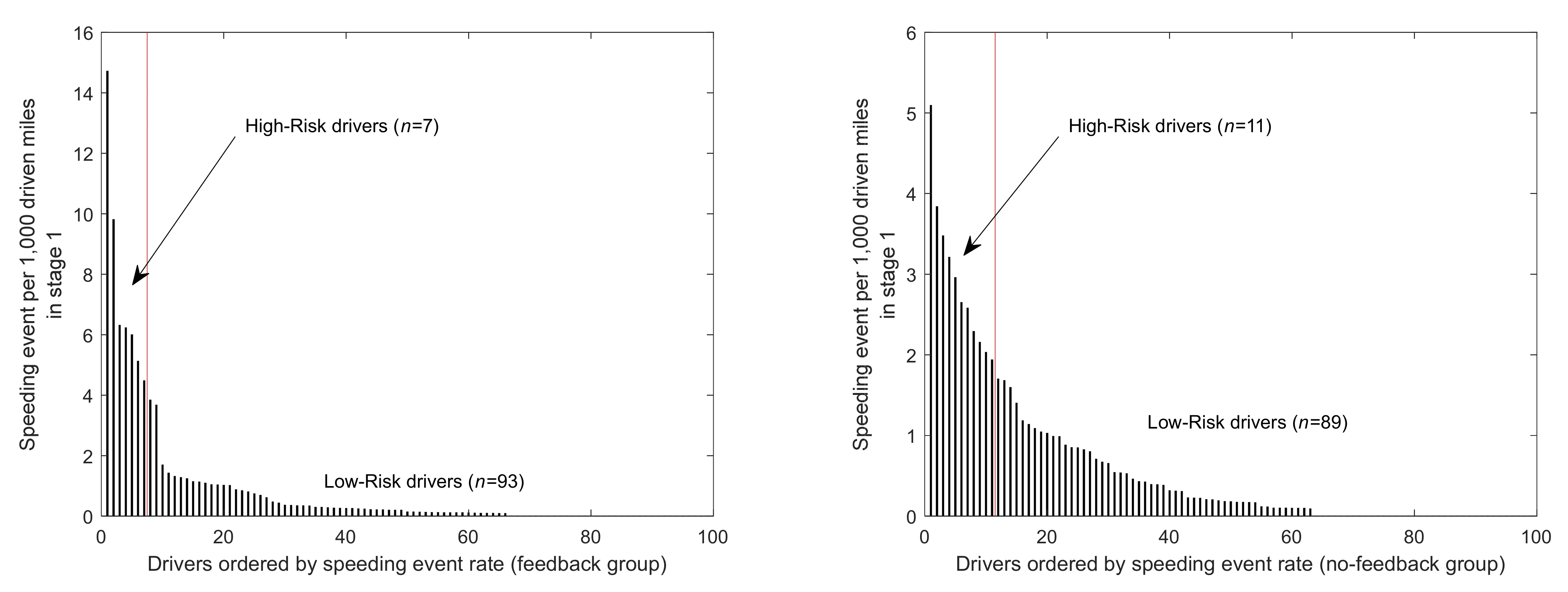 Safety 10 00024 g001