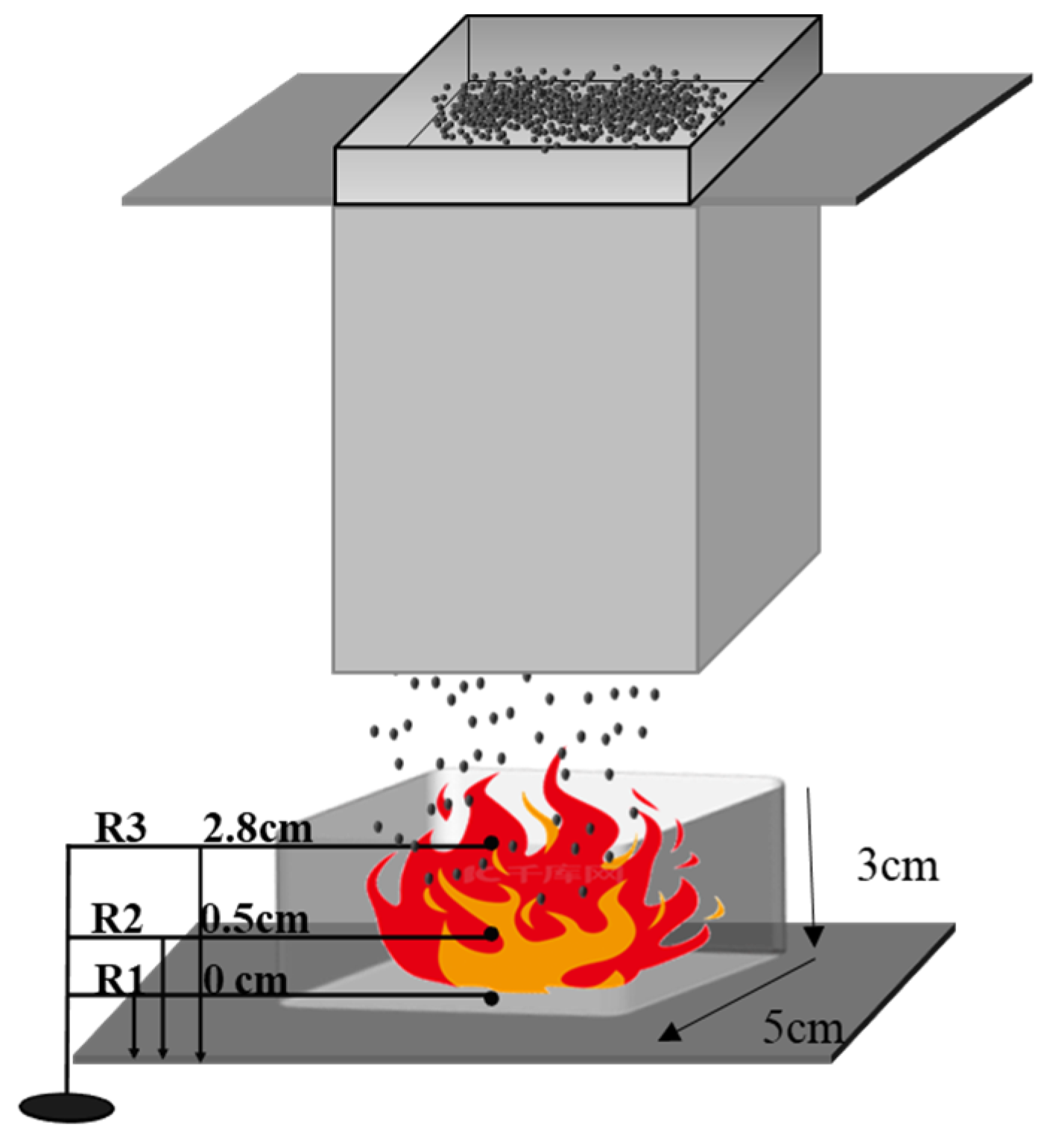 Safety 10 00031 g001