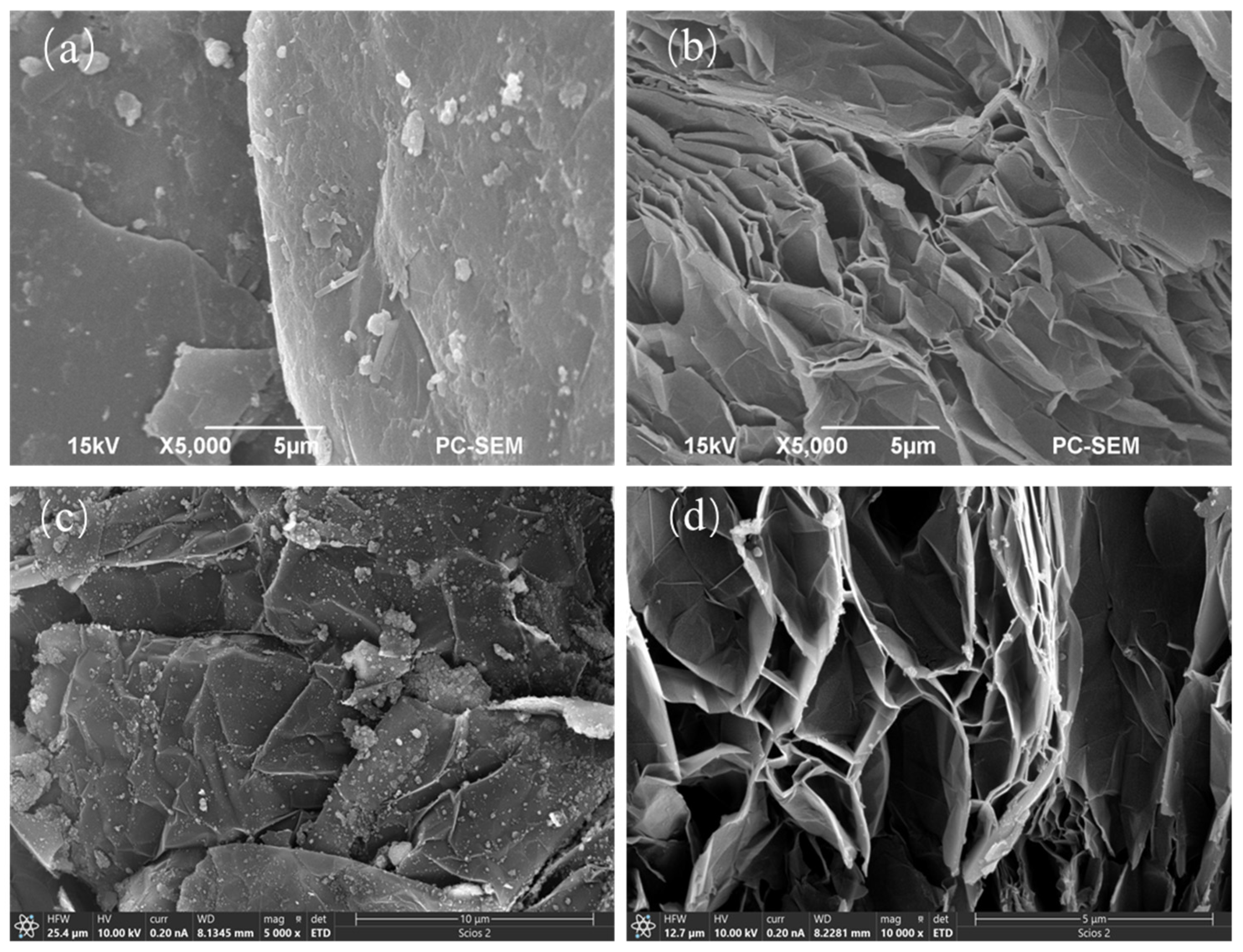 Safety 10 00031 g007