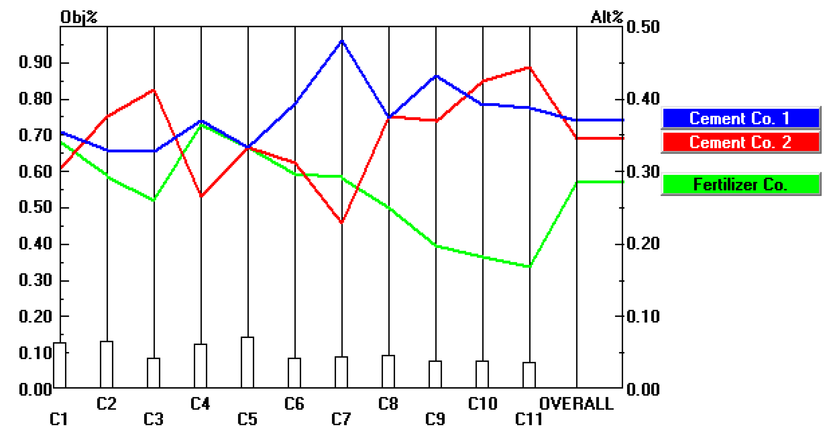 Safety 10 00040 g002