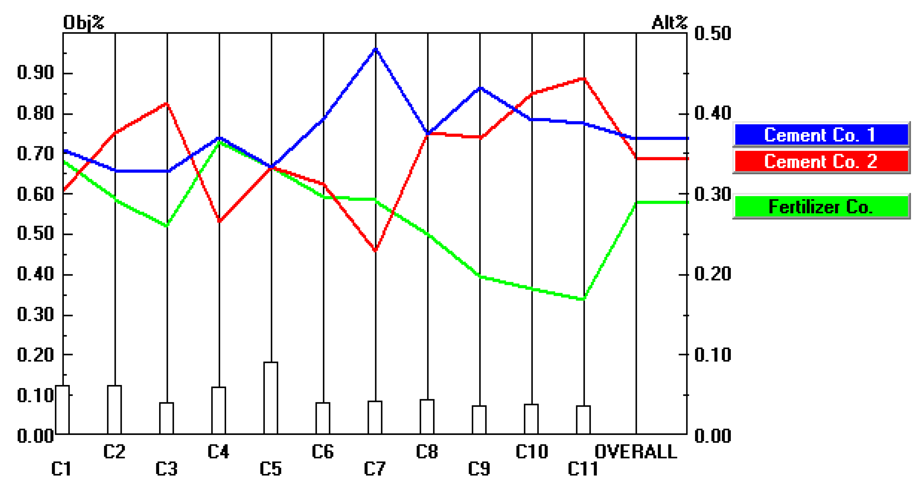 Safety 10 00040 g003